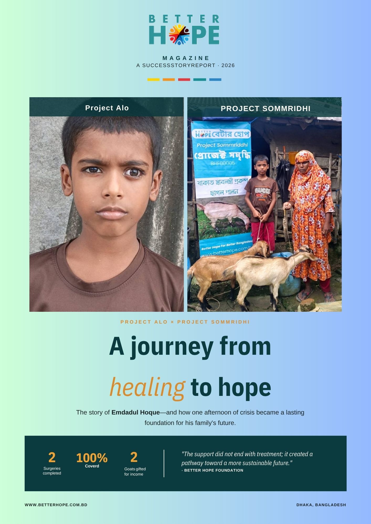 Project Alo & Sommridhi Success Report